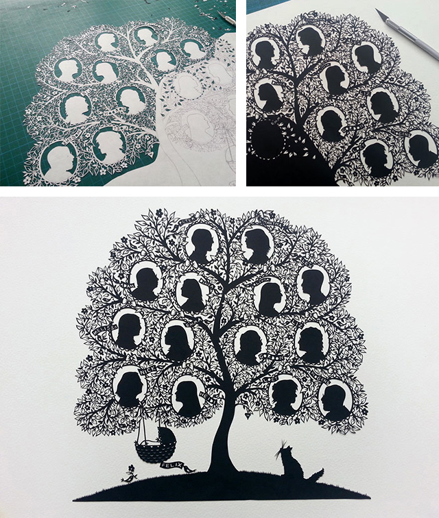 Folk Art Papercuts